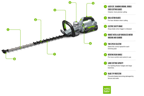 EGO Power Plus HT6500E Cordless Hedge Trimmer w/out Battery and Charger