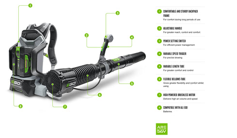 EGO Power Plus LB6000E Cordless Backpack Blower w/o Battery & Charger
