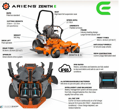Ariens Zenith E 60R Rear Discharge Commercial Electric Zero Turn (Including Batteries & Charger)